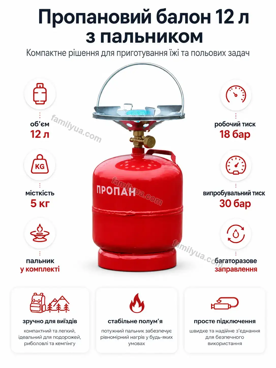 ✨ Балон пропан 12 л / 5 кг з горілкою Mira Home Calm