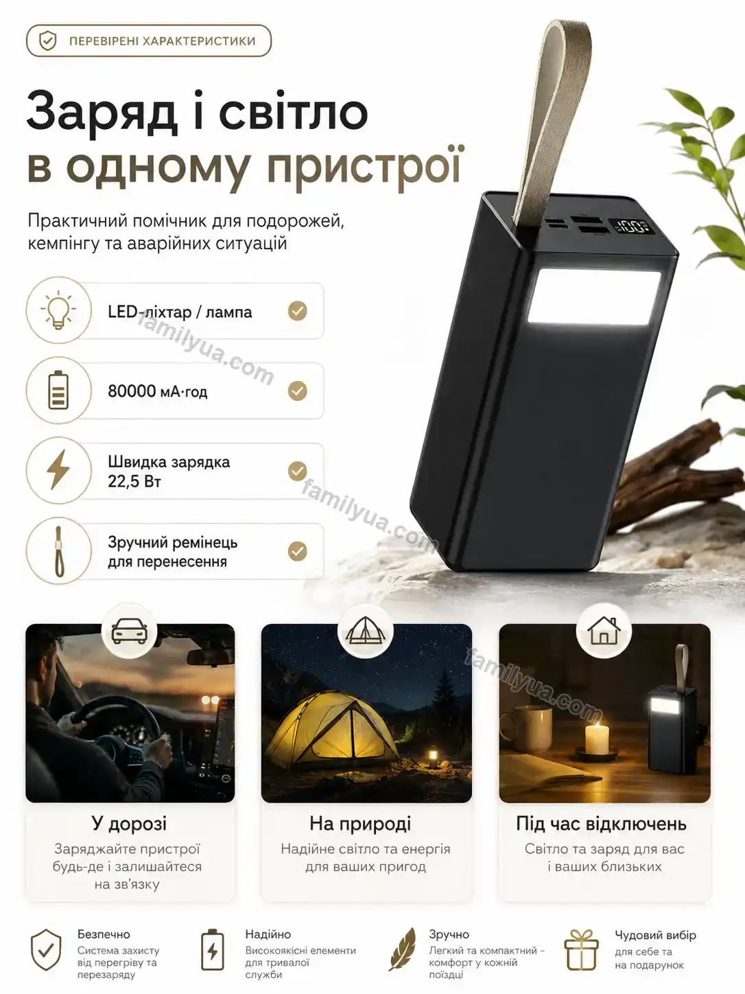 ✨ Корисний товар для дому Vira Easy Calm - використання