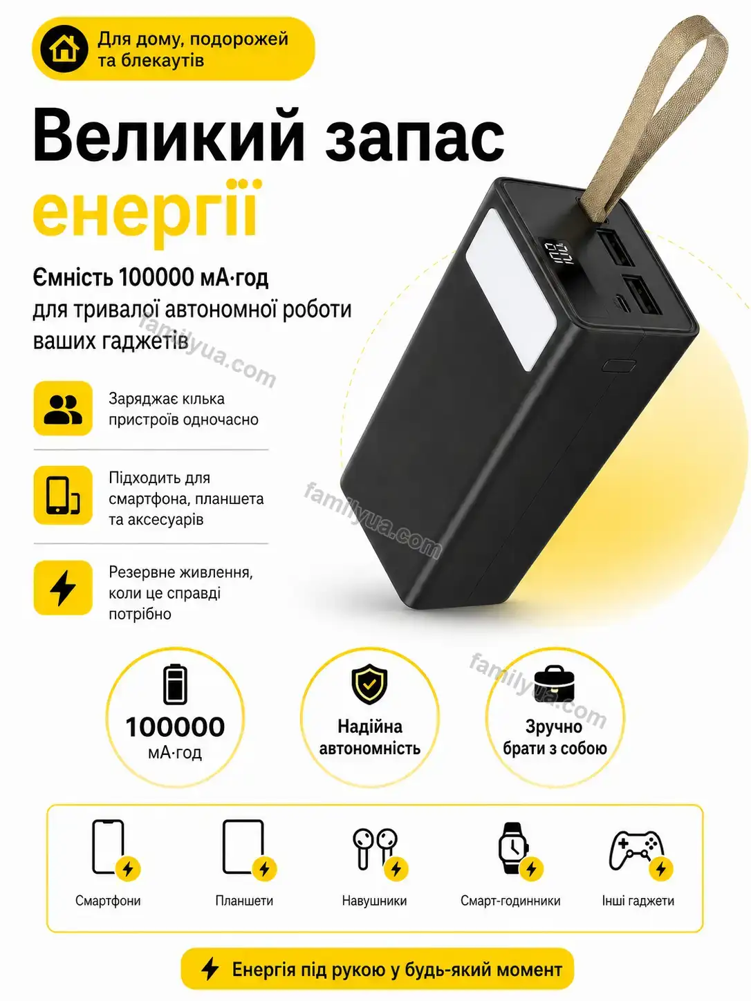 ✨ Корисний товар для дому Sunny Lite Bright