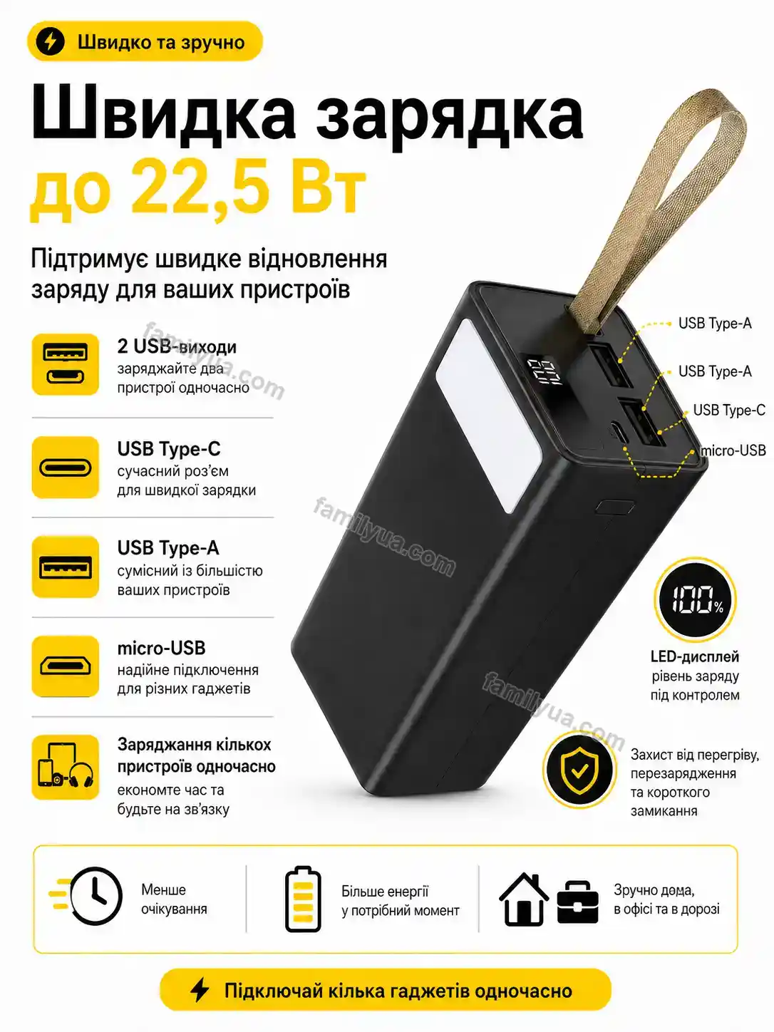 ✨ Корисний товар для дому Sonia Plus Calm - деталі