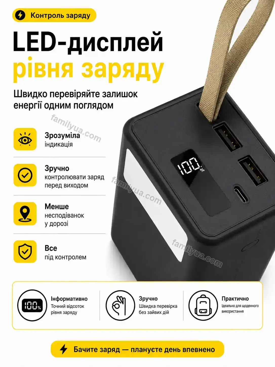 ✨ Корисний товар для дому Sonia Plus Calm - використання
