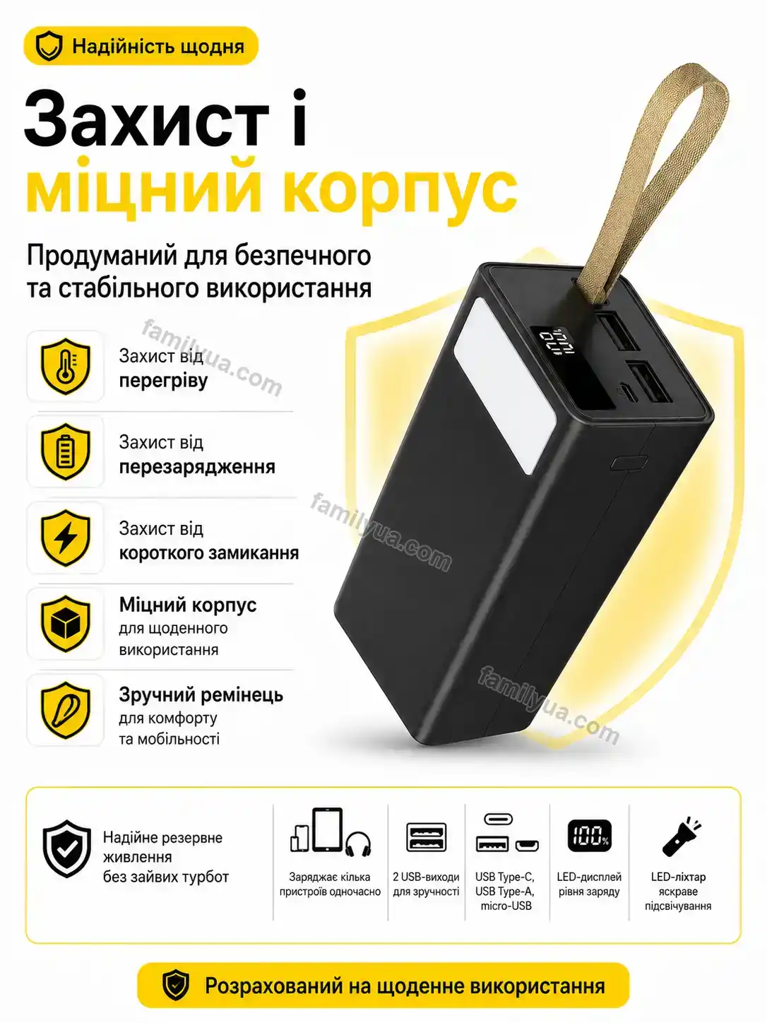 ✨ Корисний товар для дому Sonia Plus Calm - фото