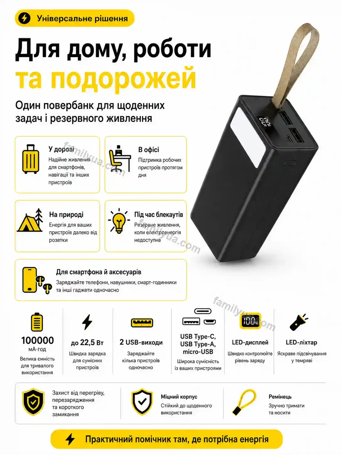 ✨ Корисний товар для дому Sonia Plus Calm - фото