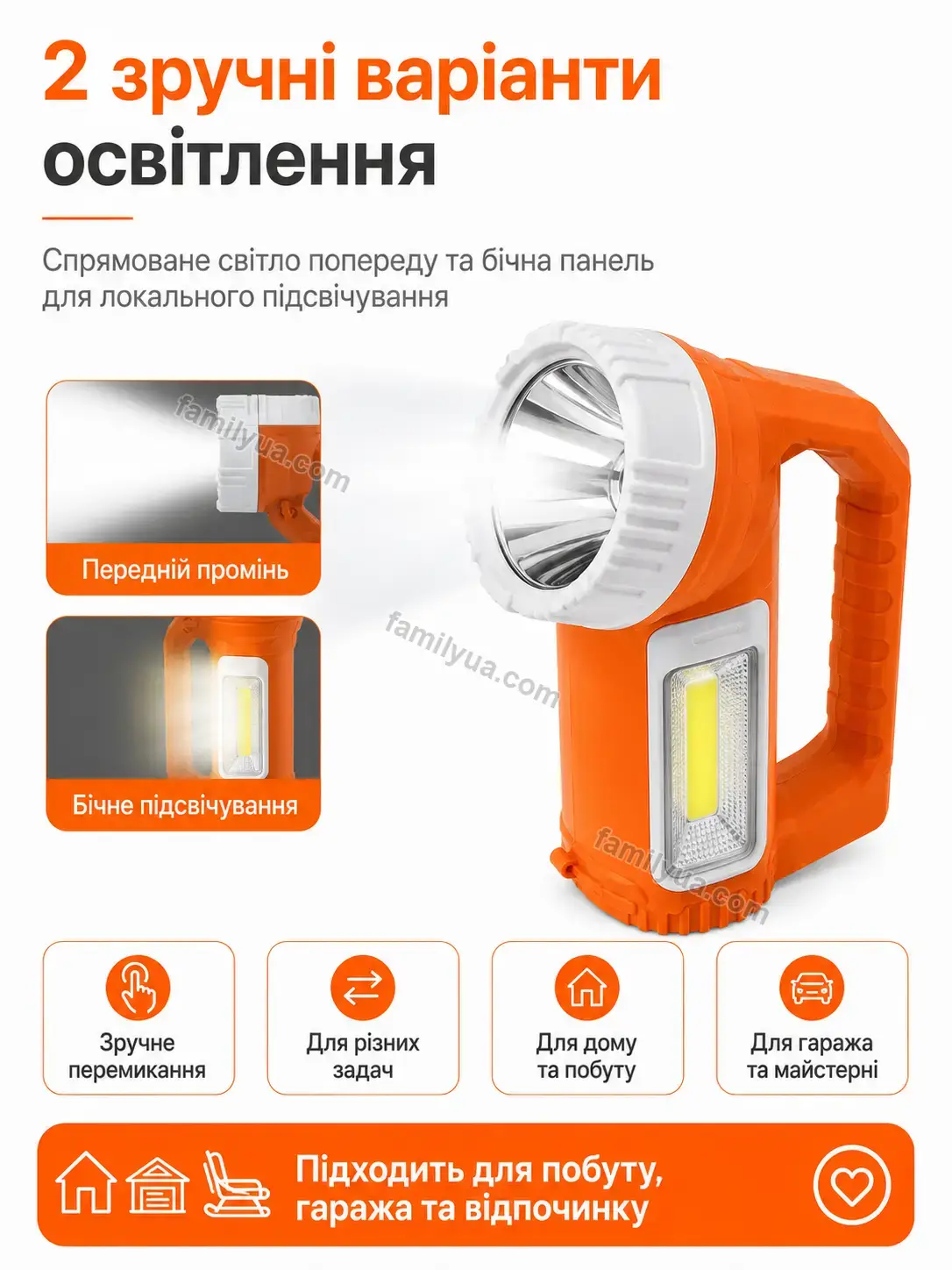 ✨ Ліхтар-прожектор для дому, гаража та відпочинку Breezy Mini Bright