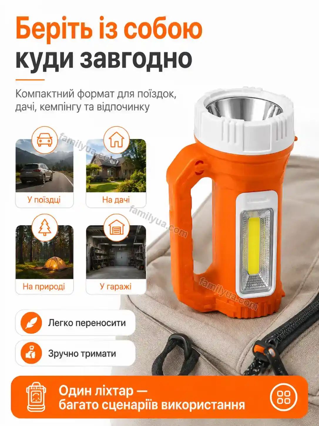 ✨ Ліхтар-прожектор для дому, гаража та відпочинку Tysa Mini Bright - використання