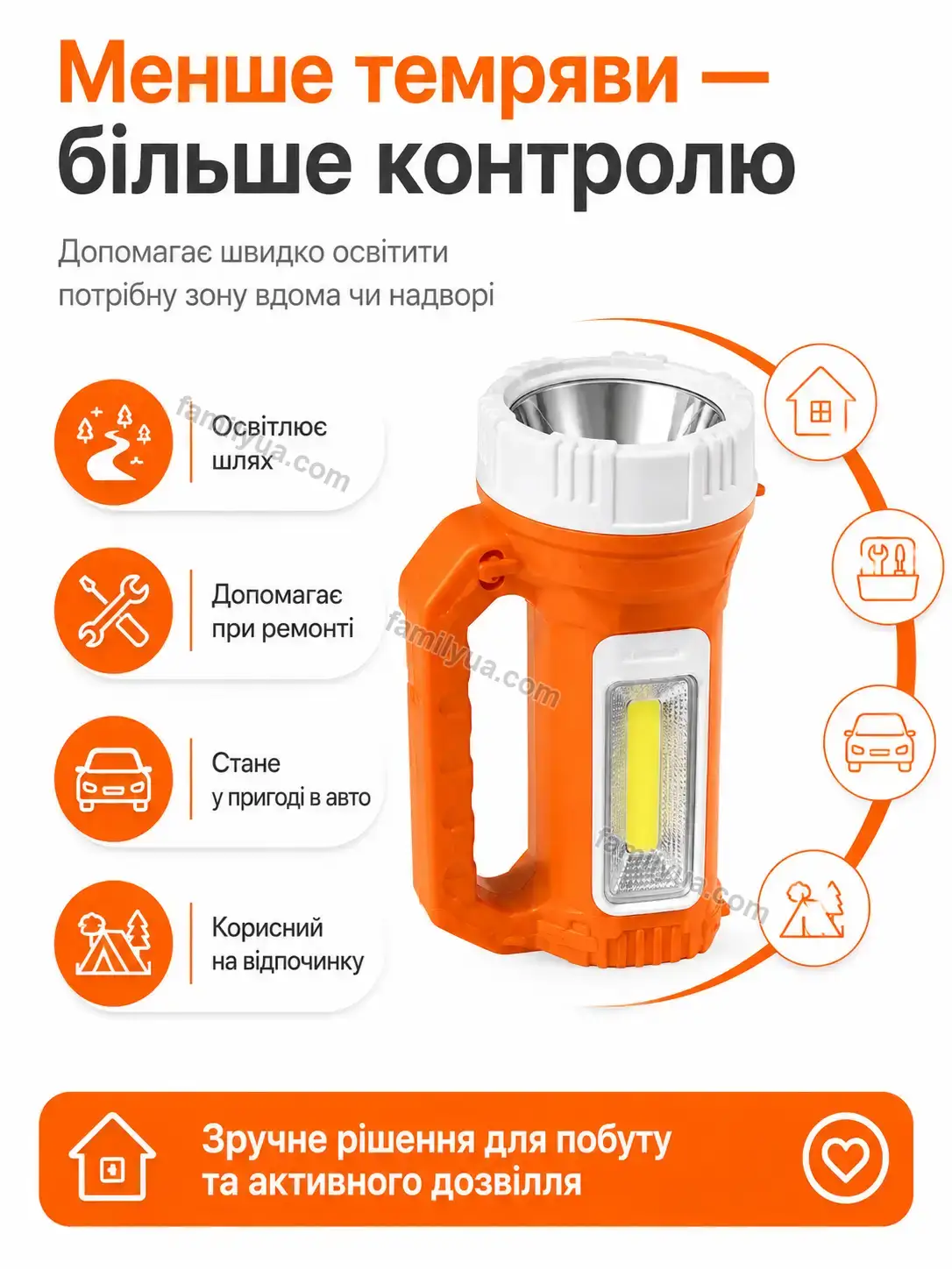 ✨ Ліхтар-прожектор для дому, гаража та відпочинку Tysa Mini Bright - фото