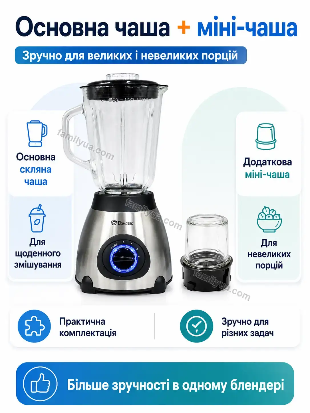 ✨ Блендер Ruta Home Soft - використання
