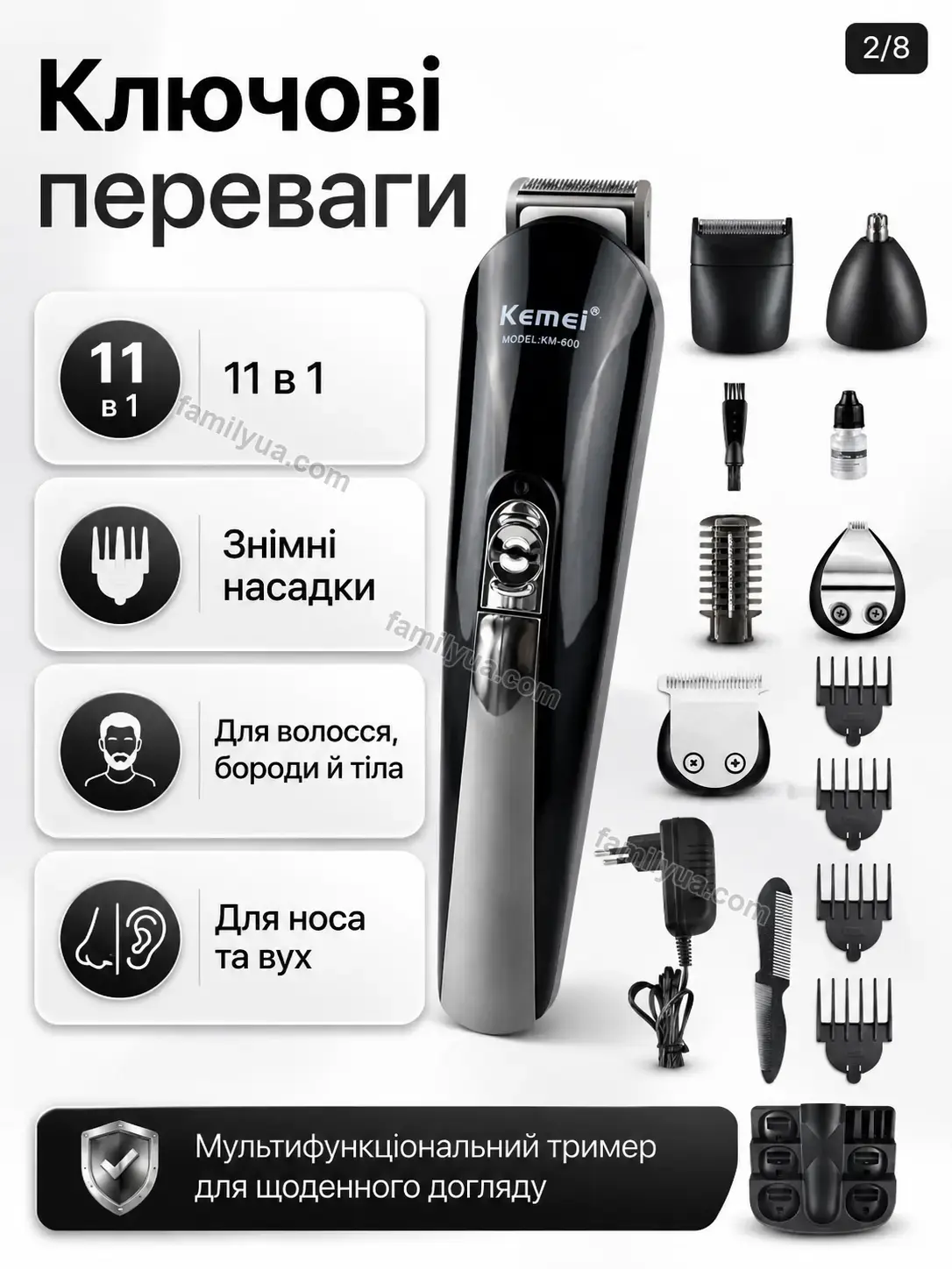 ✨ Набір для стрижки Comfy Wave Kind