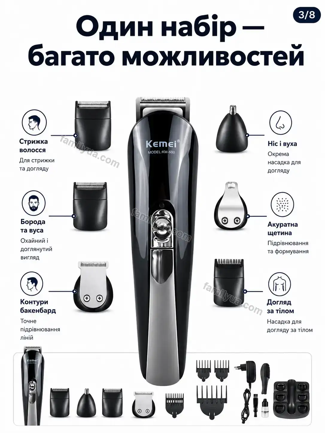 ✨ Набір для стрижки Vira Wave Kind - деталі