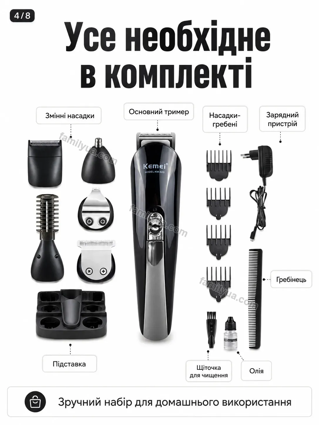 ✨ Набір для стрижки Vira Wave Kind - використання