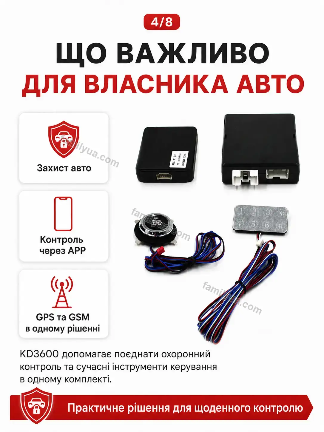 🚨 Автосигналізація Svitlo Wave Calm - використання