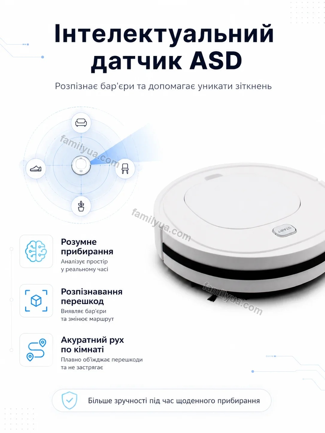 🧹 Пилосос Sonia Care Urban - використання