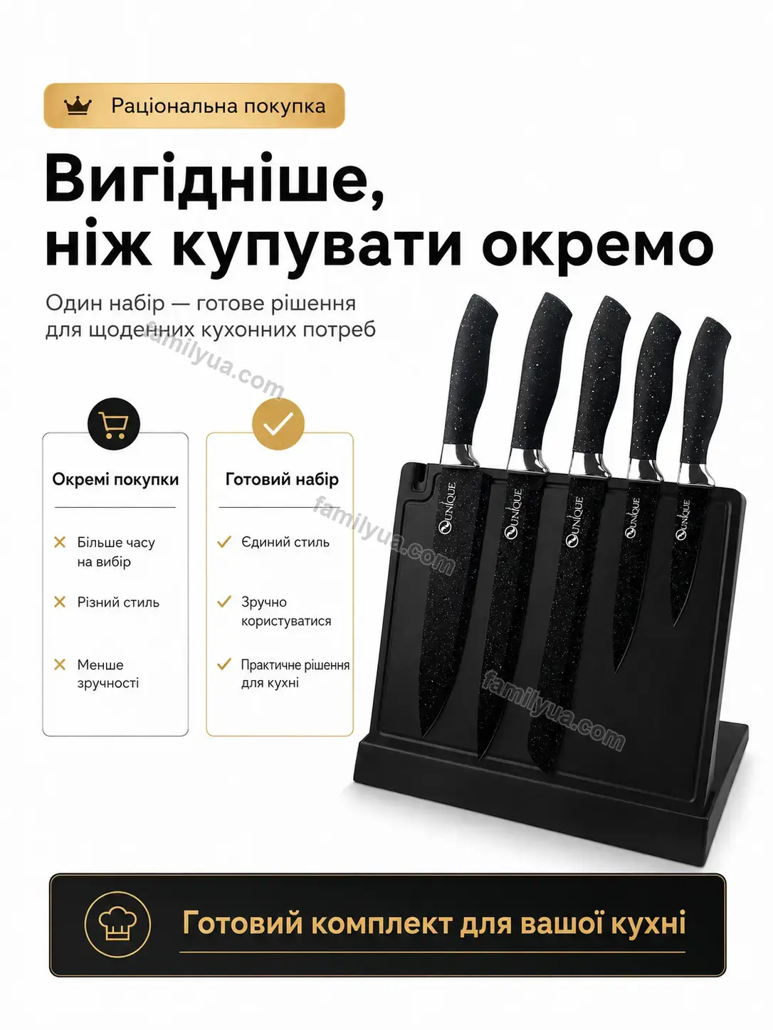 ✨ Набір ножів Ruta Care Kind - деталі