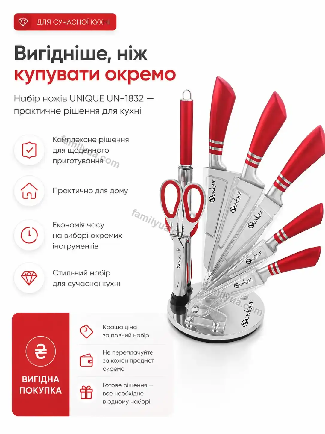 ✨ Набір ножів Ruta Easy Soft - використання