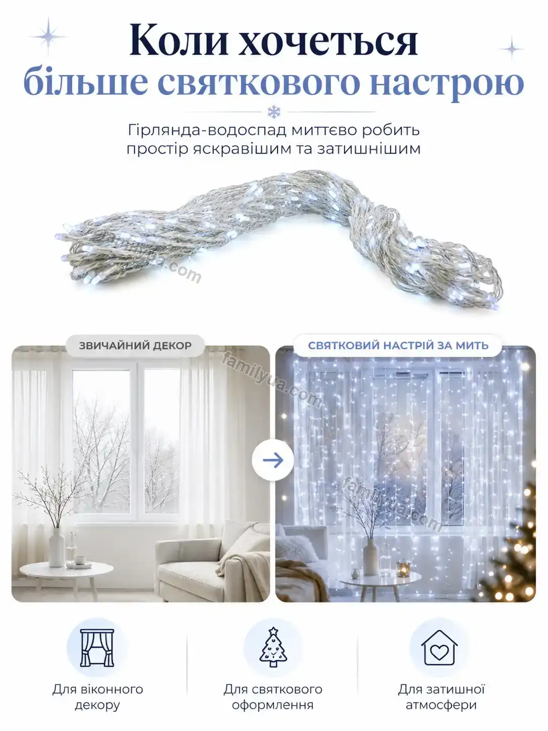 ✨ Гірлянда Svitlo Care Kind - використання