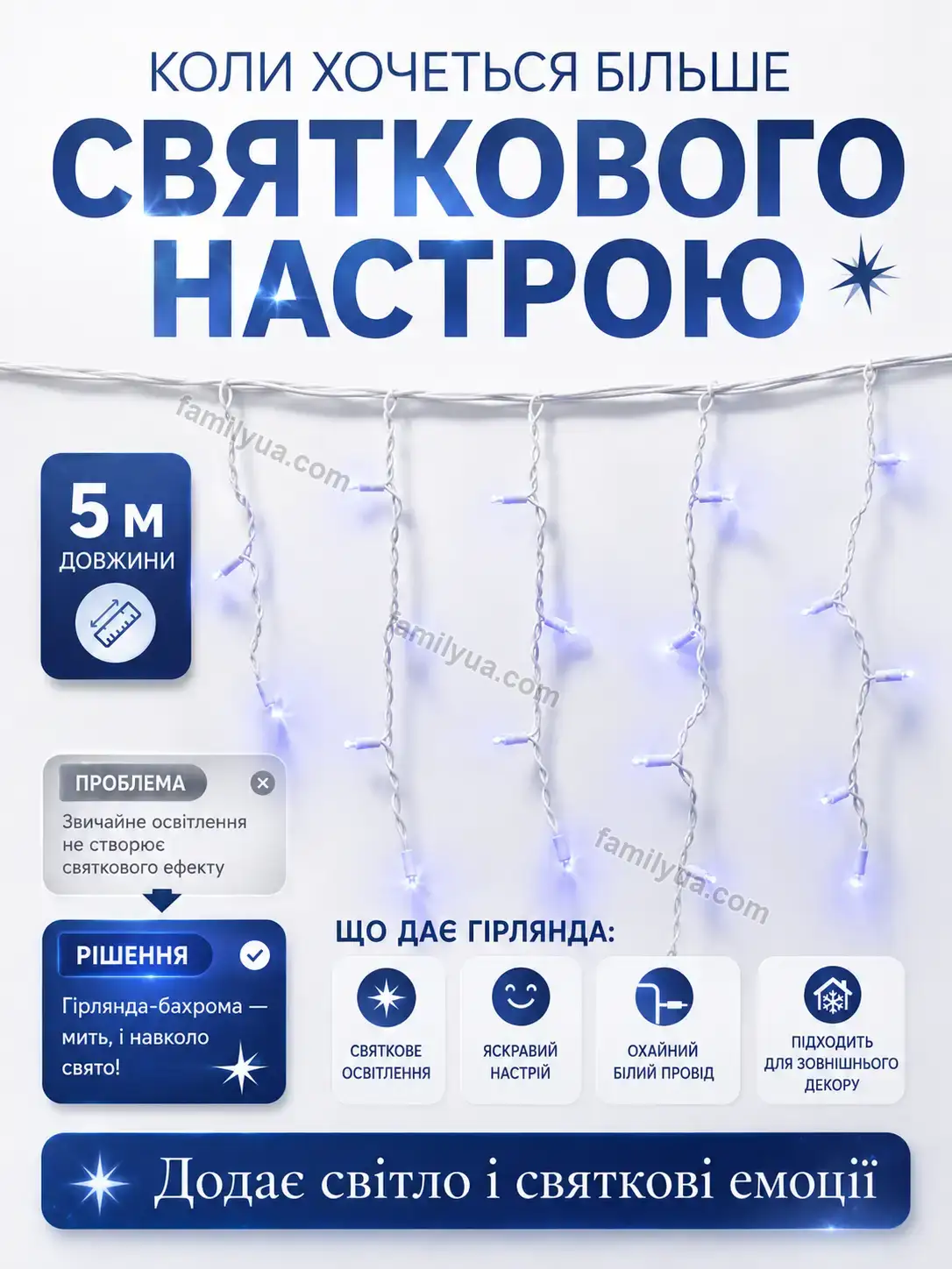 ✨ Гірлянда Vira Care Urban - використання