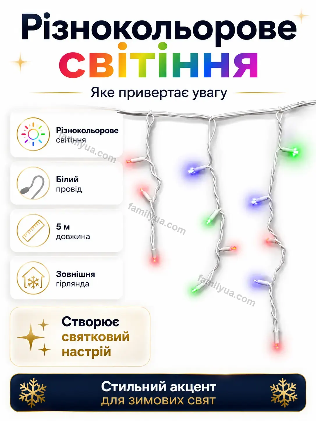 ✨ Гірлянда Svitlo Care Urban - використання