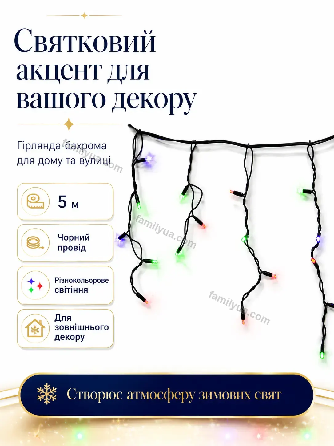 ✨ Гірлянда Sunny Care Urban