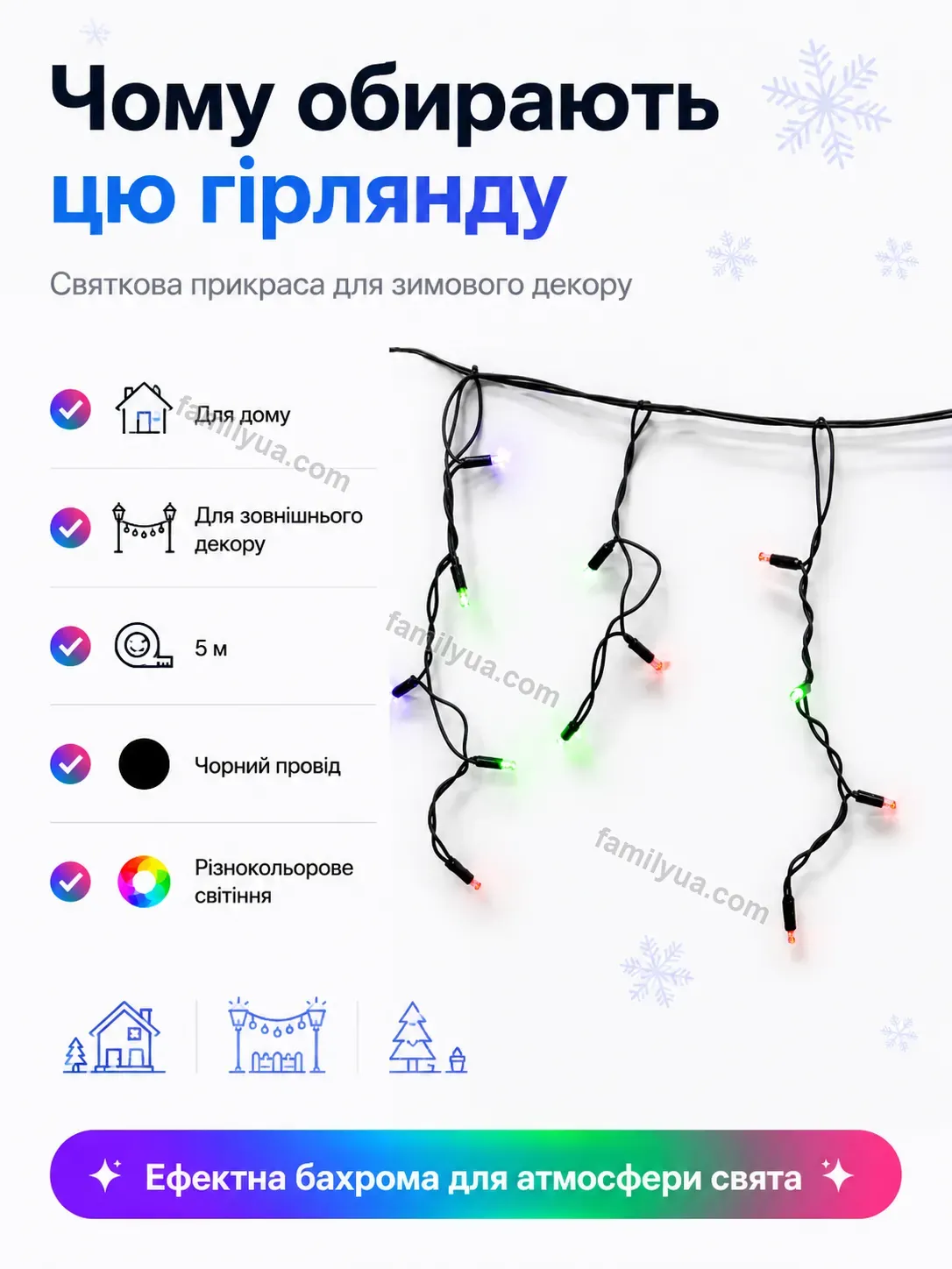 ✨ Гірлянда Mriya Care Urban - використання