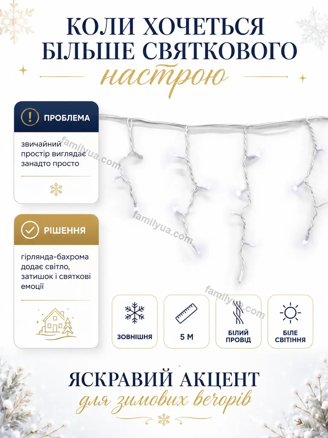 ✨ Гірлянда Mellow Care Urban