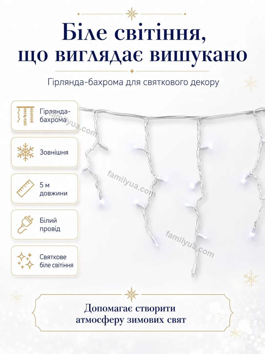 ✨ Гірлянда Lagom Care Urban - використання