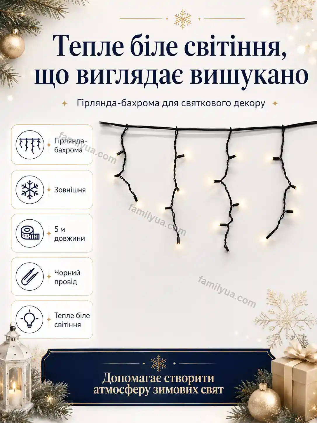 ✨ Гірлянда Tysa Care Urban - використання