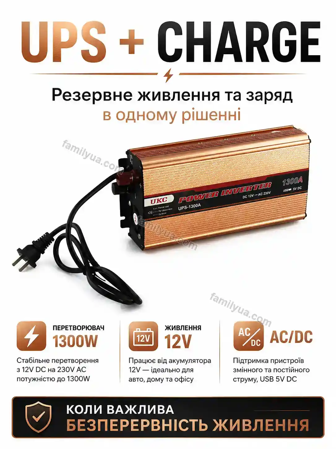 ✨ Перетворювач Tysa Easy Calm - використання