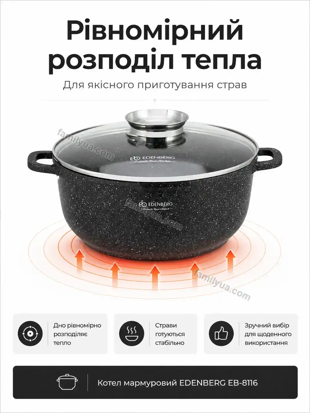 ✨ Котел круглий мармуровий Vira Fresh Kind - деталі