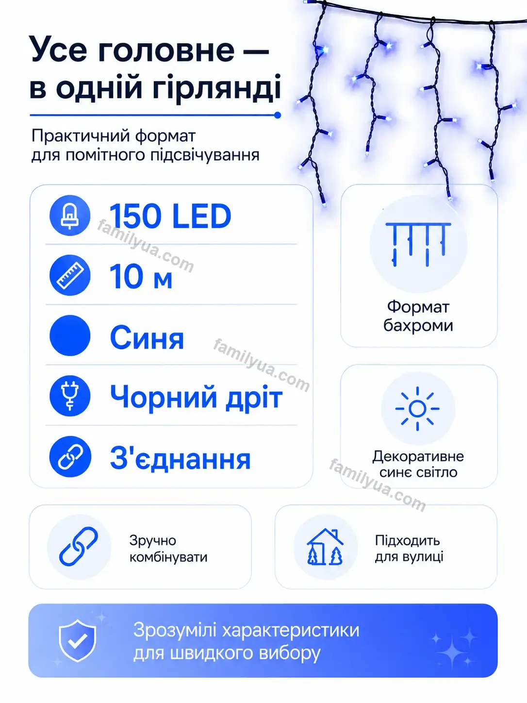 ✨ Гірлянда Svitlo Plus Soft - деталі