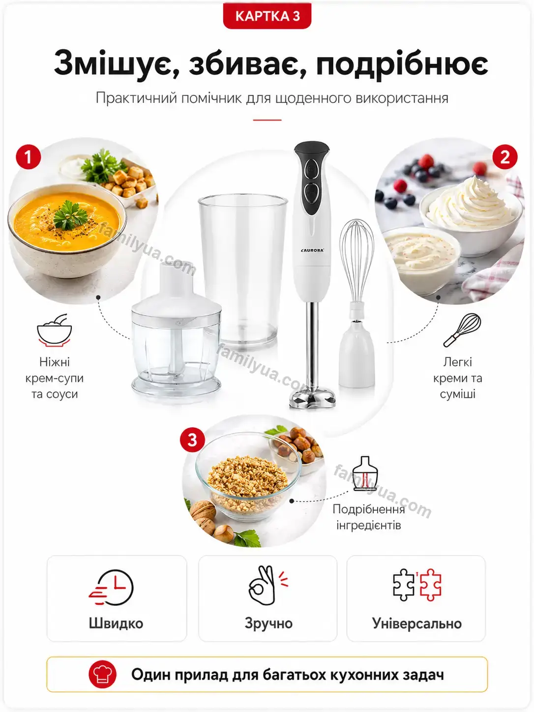 ✨ Блендер Ruta Home Bright - деталі