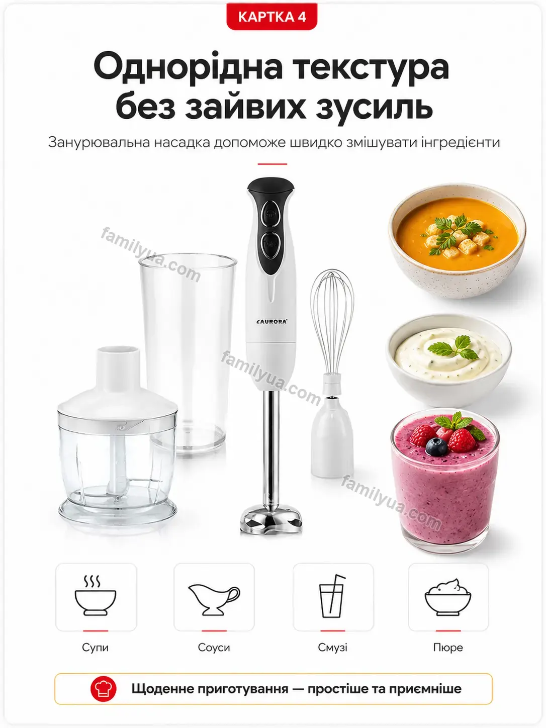 ✨ Блендер Ruta Home Bright - використання
