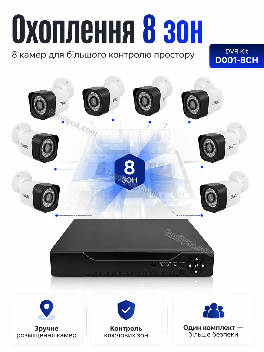 ✨ Комплект відеоспостереження Nuvia Go Calm