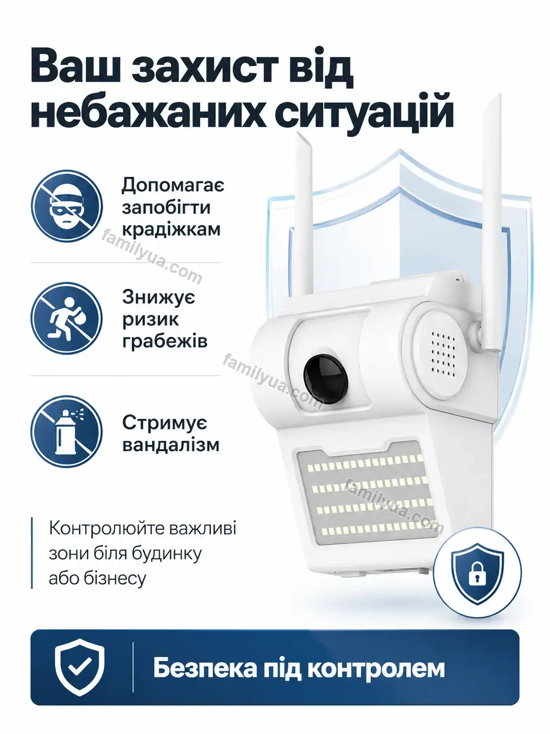 📷 Камера відеоспостереження Svitlo Go Soft - деталі