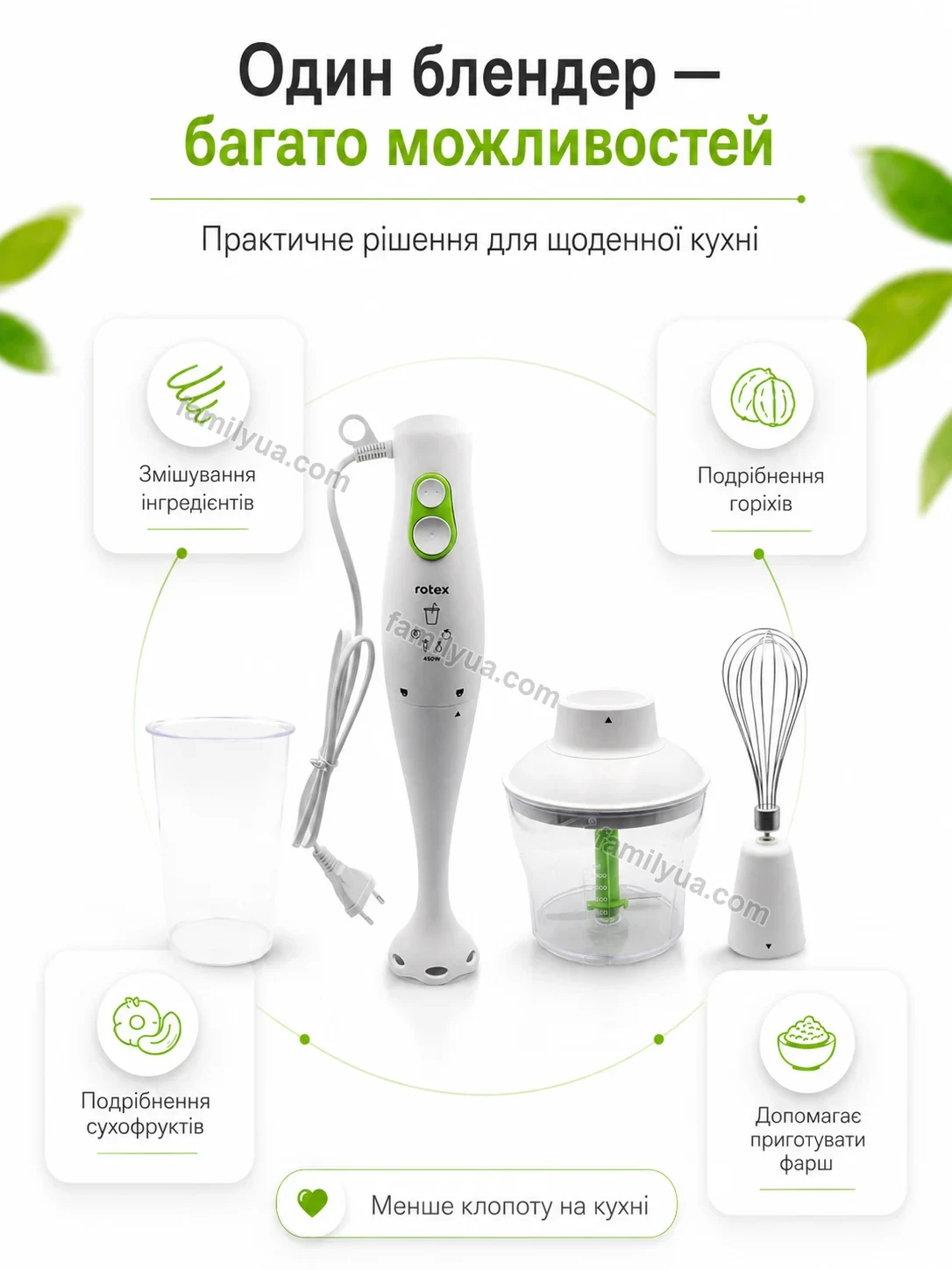 ✨ Блендер Laska Plus Soft - деталі