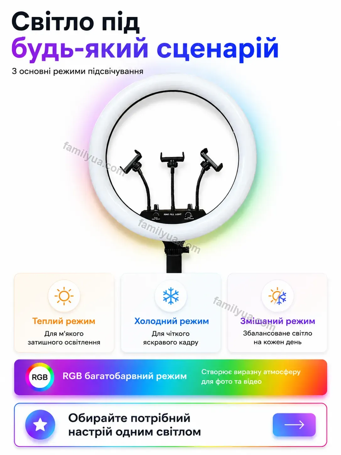 💡 Кільцева лампа Tysa Fresh Urban
