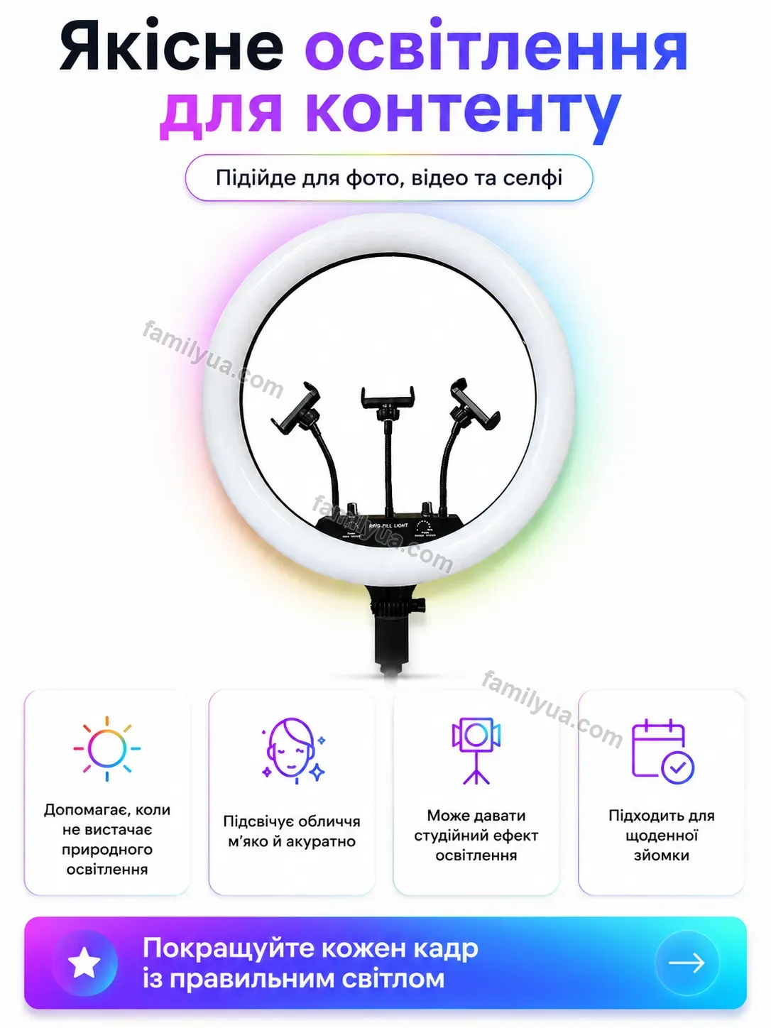 💡 Кільцева лампа Tysa Fresh Urban - використання
