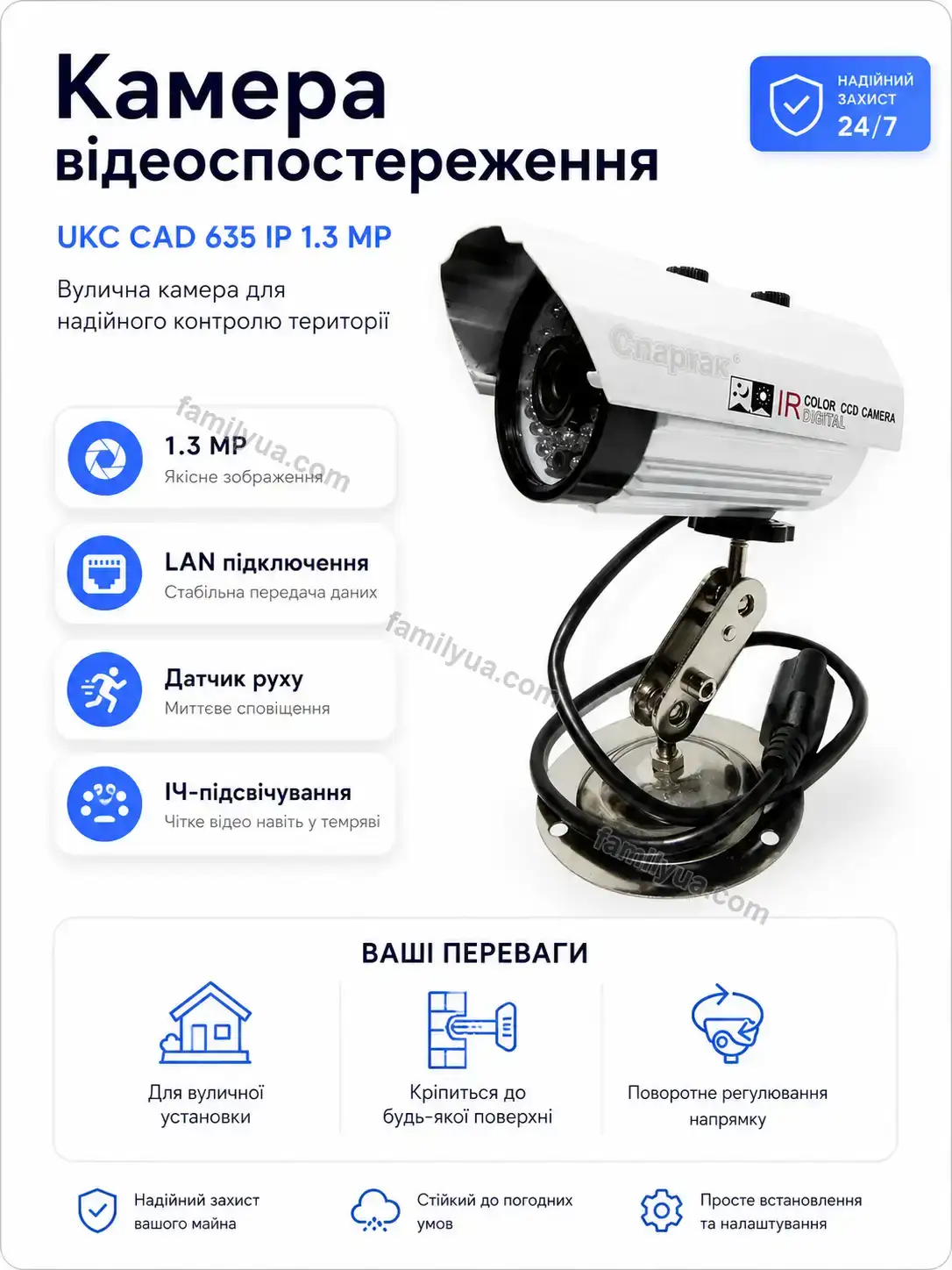 Камера відеоспостереження Lagom Lite Soft