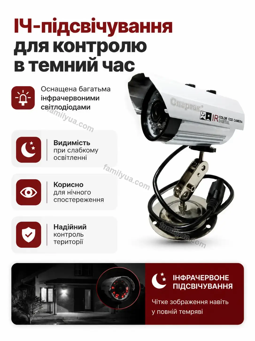 📷 Камера відеоспостереження Lagom Lite Soft - деталі