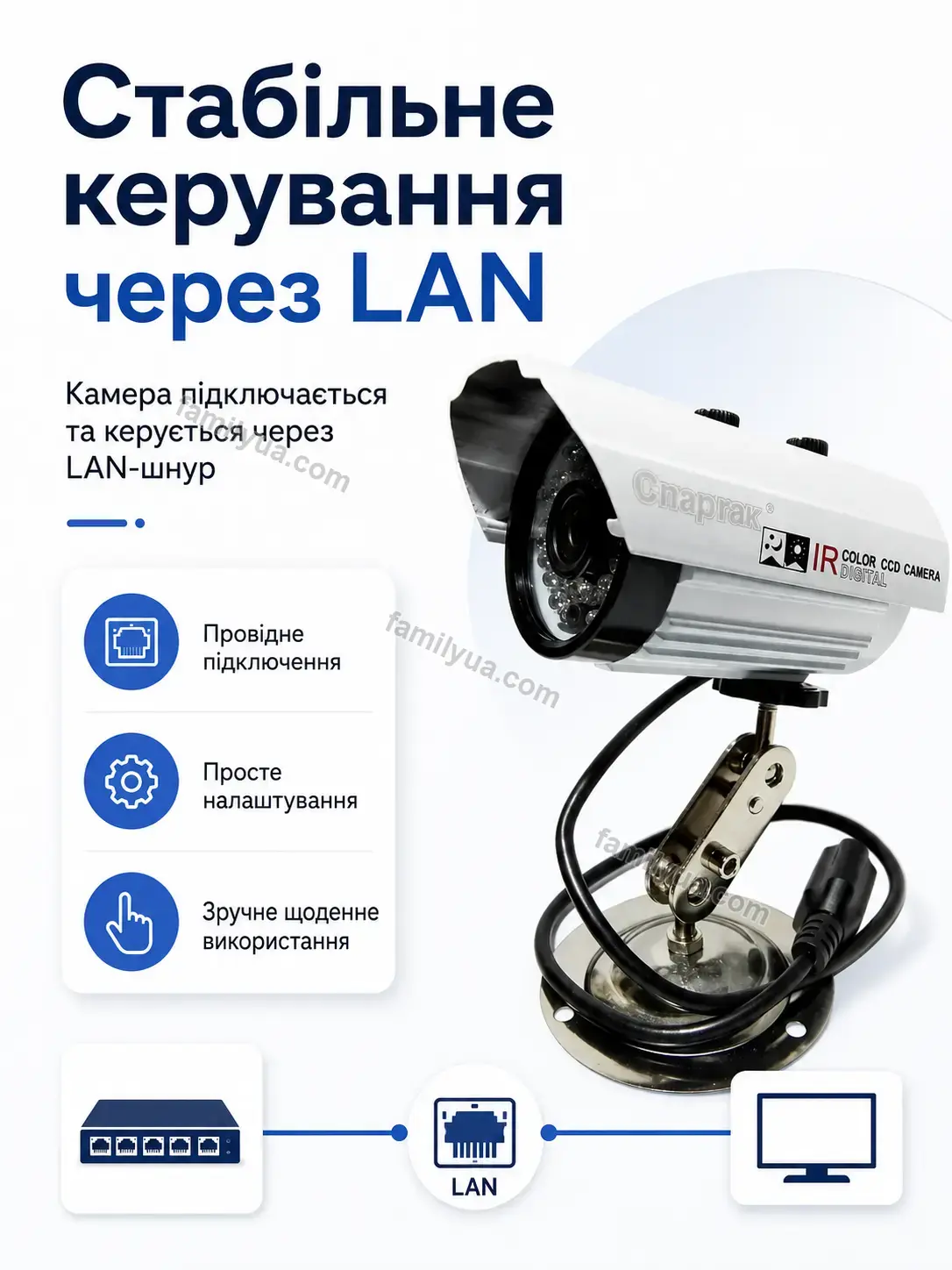 📷 Камера відеоспостереження Lagom Lite Soft - використання