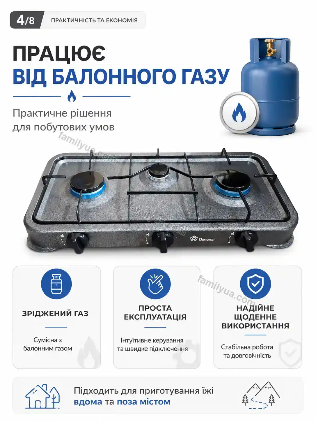 ✨ Плита газова кф. Ruta Easy Urban - використання