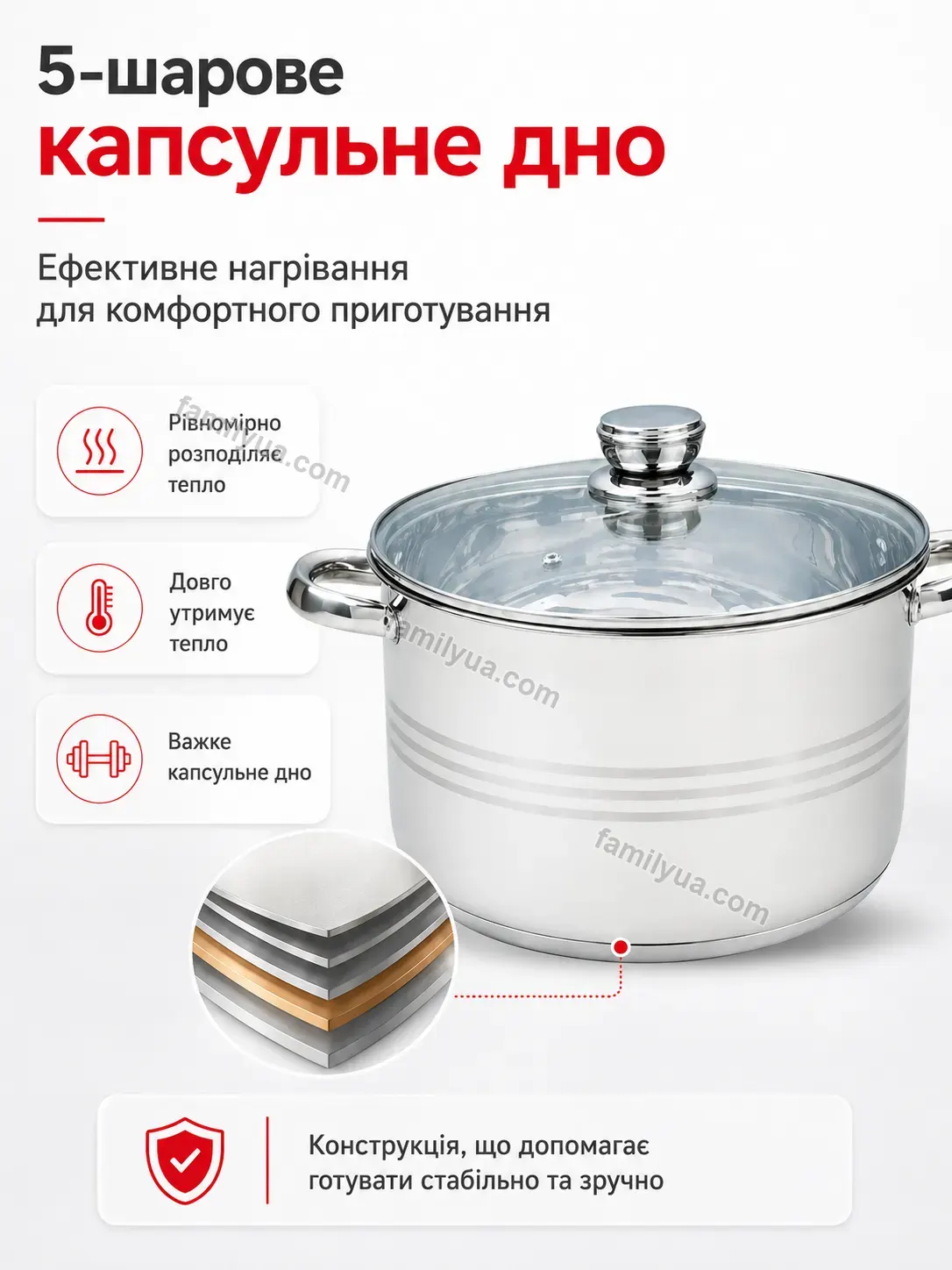 🍲 Каструля Tysa Easy Bright - використання