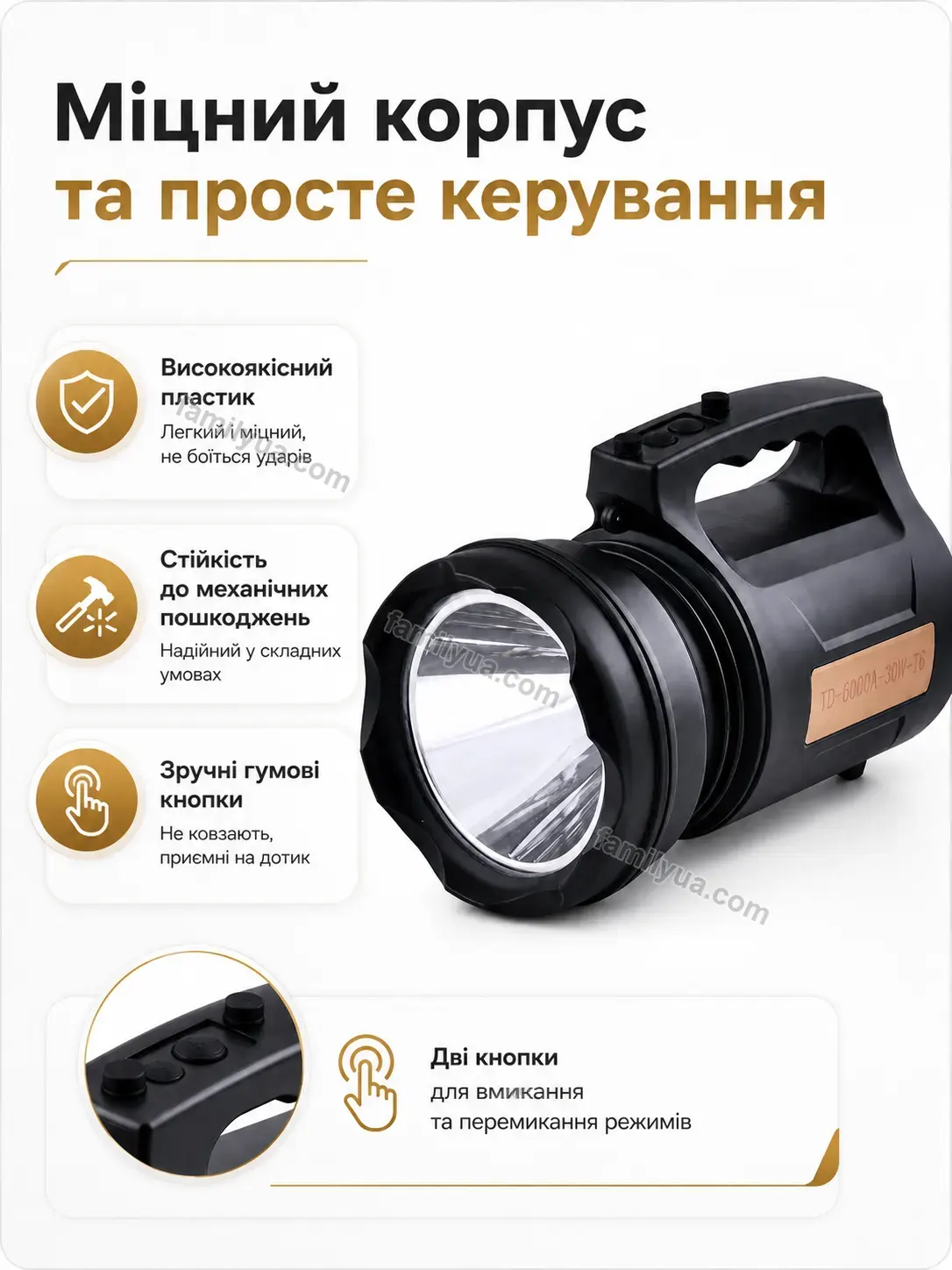 ✨ Ліхтар Ruta Fresh Urban - деталі