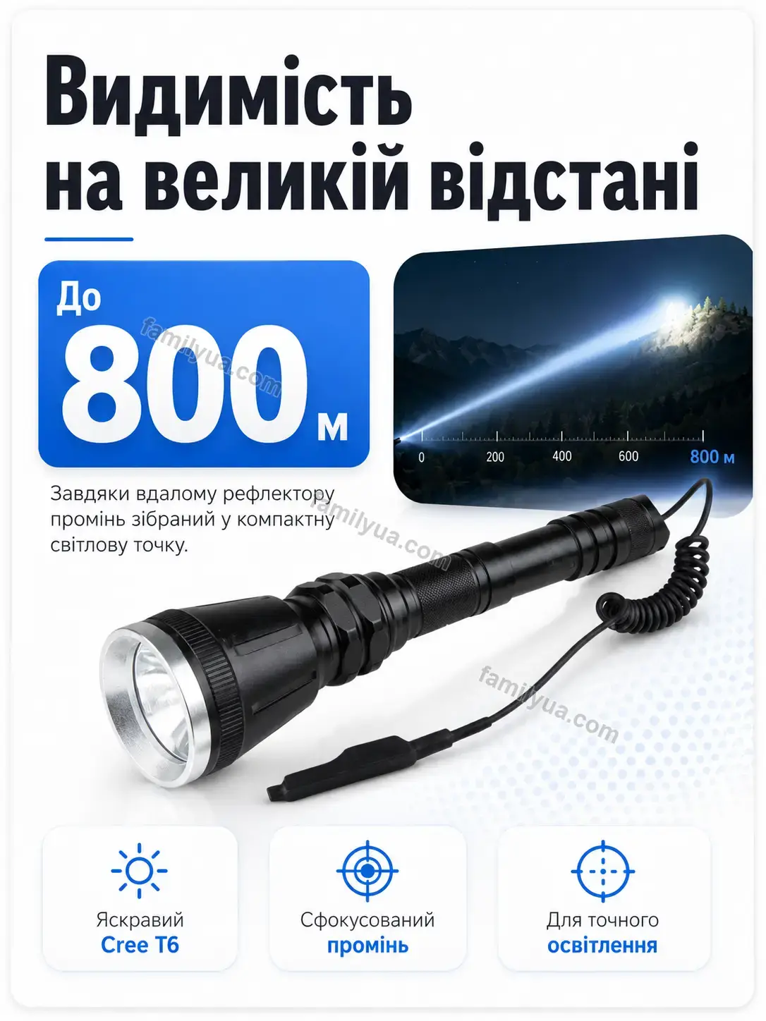 ✨ Ліхтар Dobra Home Soft - деталі