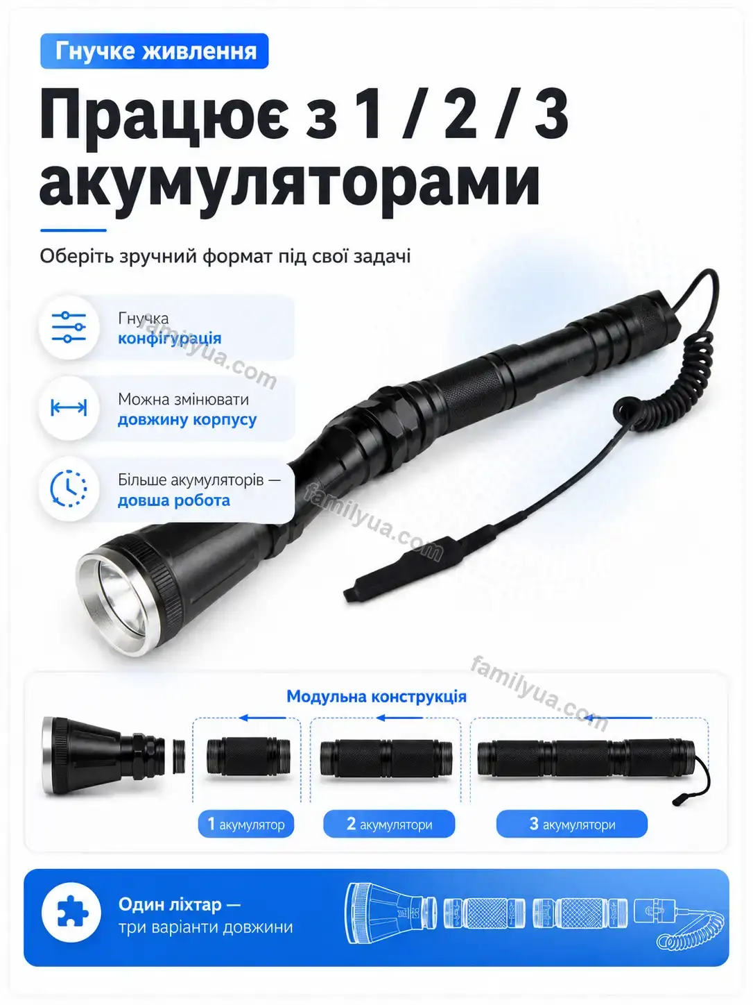 ✨ Ліхтар Dobra Home Soft - використання
