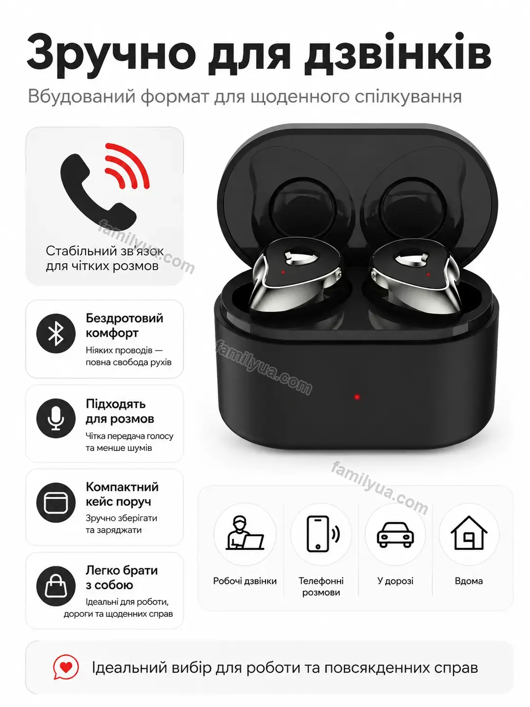 ✨ Навушники Svitlo Lite Urban - використання