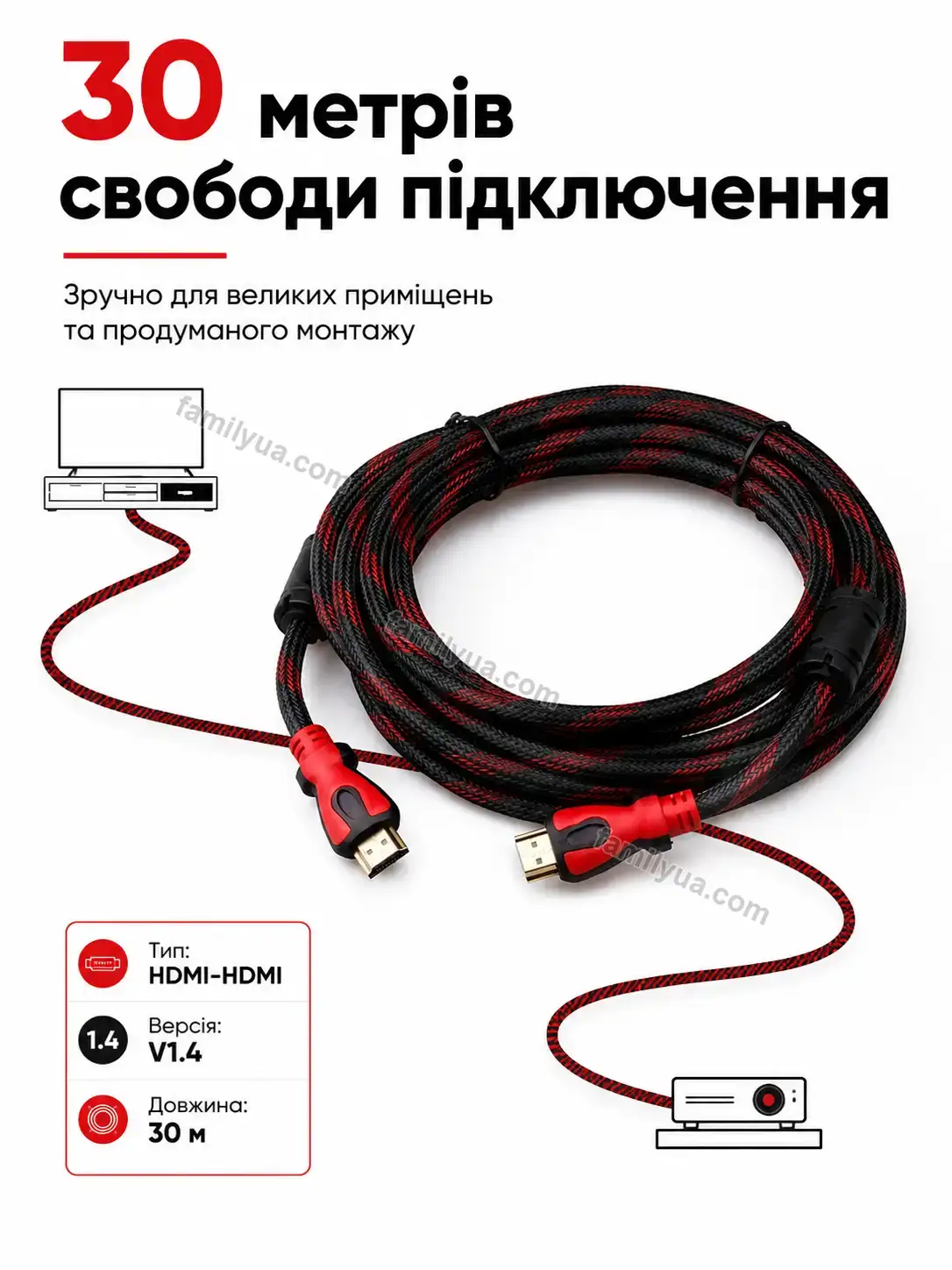✨ Кабель Vira Care Kind