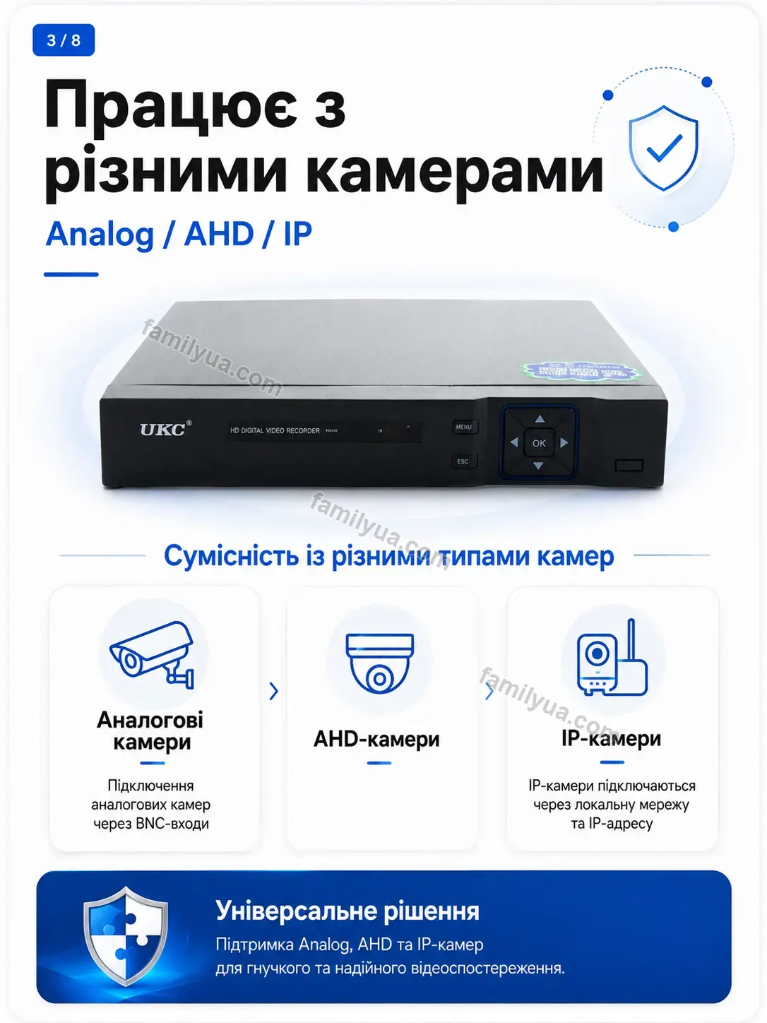 🚗 Реєстратор відеоспостереження Dobra Care Calm - деталі