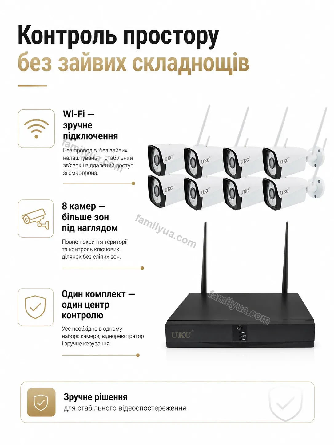 ✨ Комплект відеоспостереження Sunny Fresh Calm