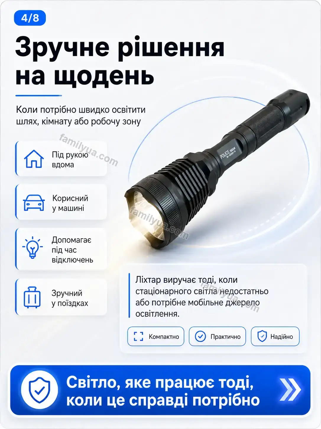 ✨ Ліхтар Zorya Wave Urban - використання