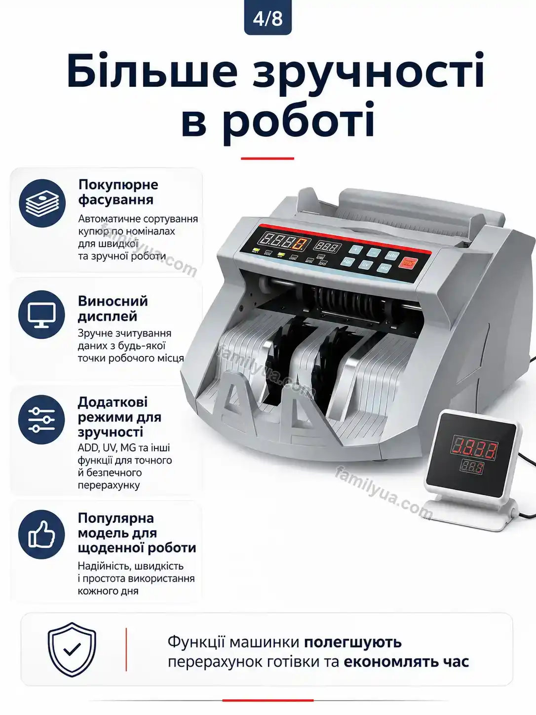 💵 Рахункова машинка Svitlo Care Calm - використання